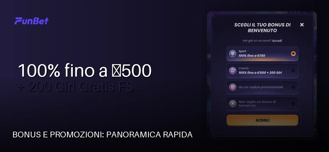 Funbet promotional banner